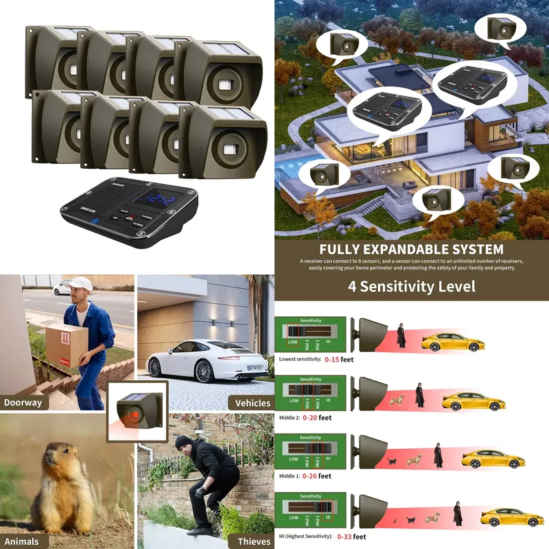 Home Security With Alarm - Ev ve Çiftlik Güvenliği İçin PIR