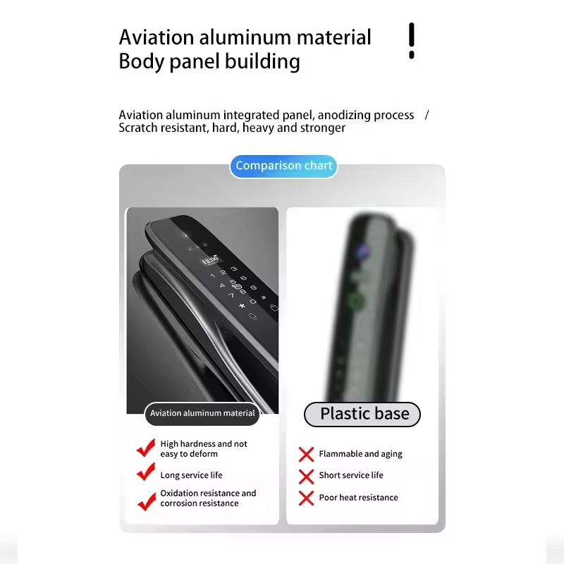 HX5 Akıllı Kapı Kilidi 3D Yüz  - Home Security And Cameras incelemesi ve fiyatı