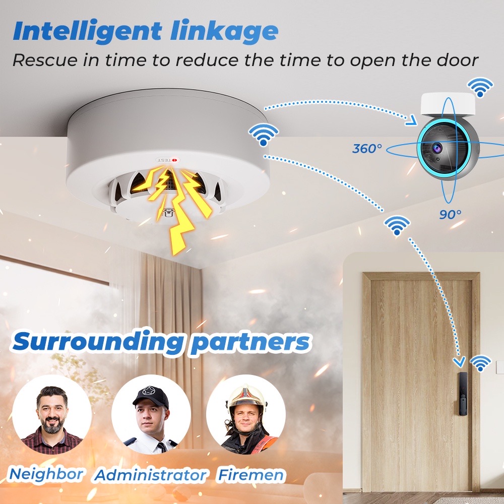 Tuya WiFi Sıcaklık ve Nem Sens - Home Security With Alarm incelemesi ve fiyatı
