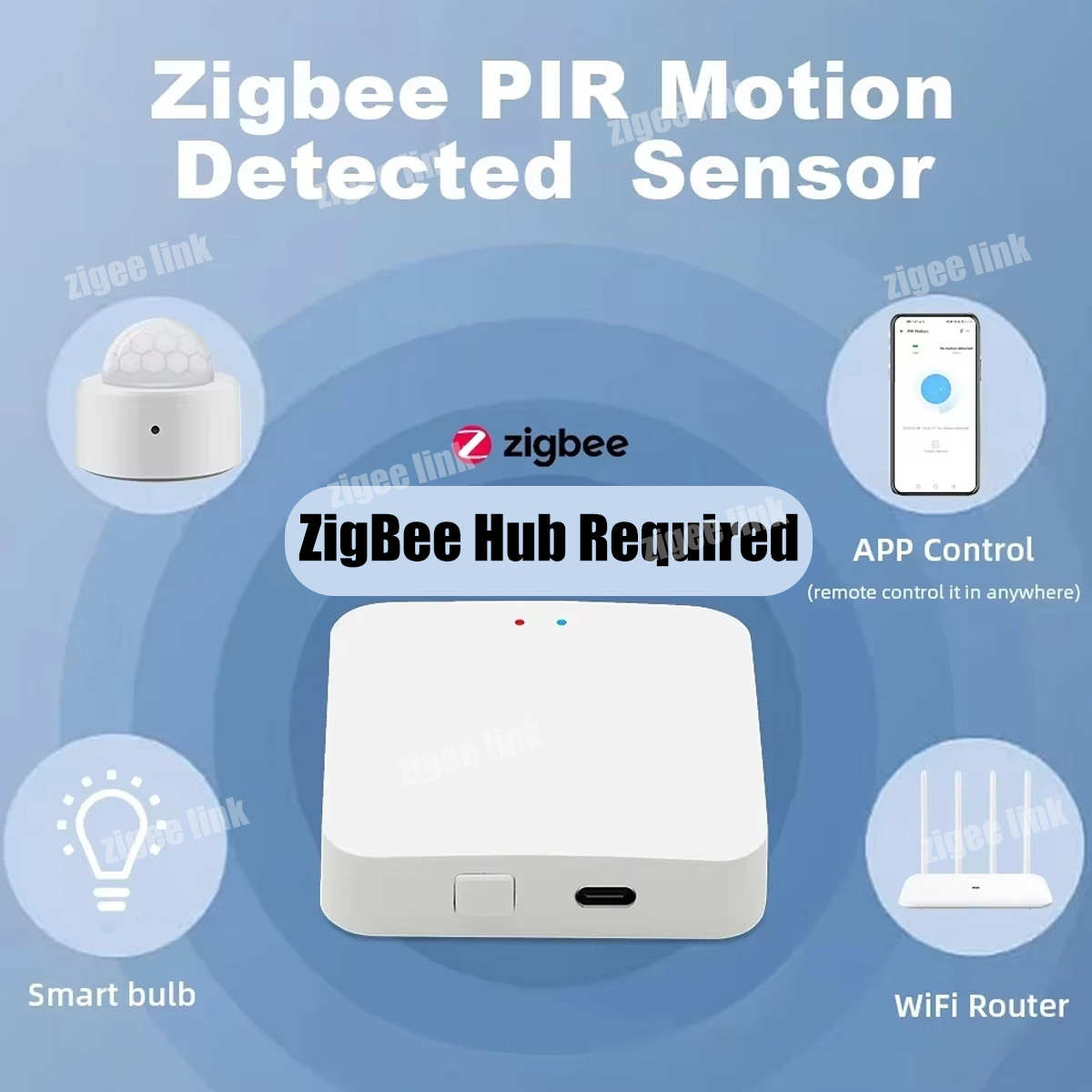 Zigbee PIR Hareket Sensörü İns - Home Security With Alarm incelemesi ve fiyatı