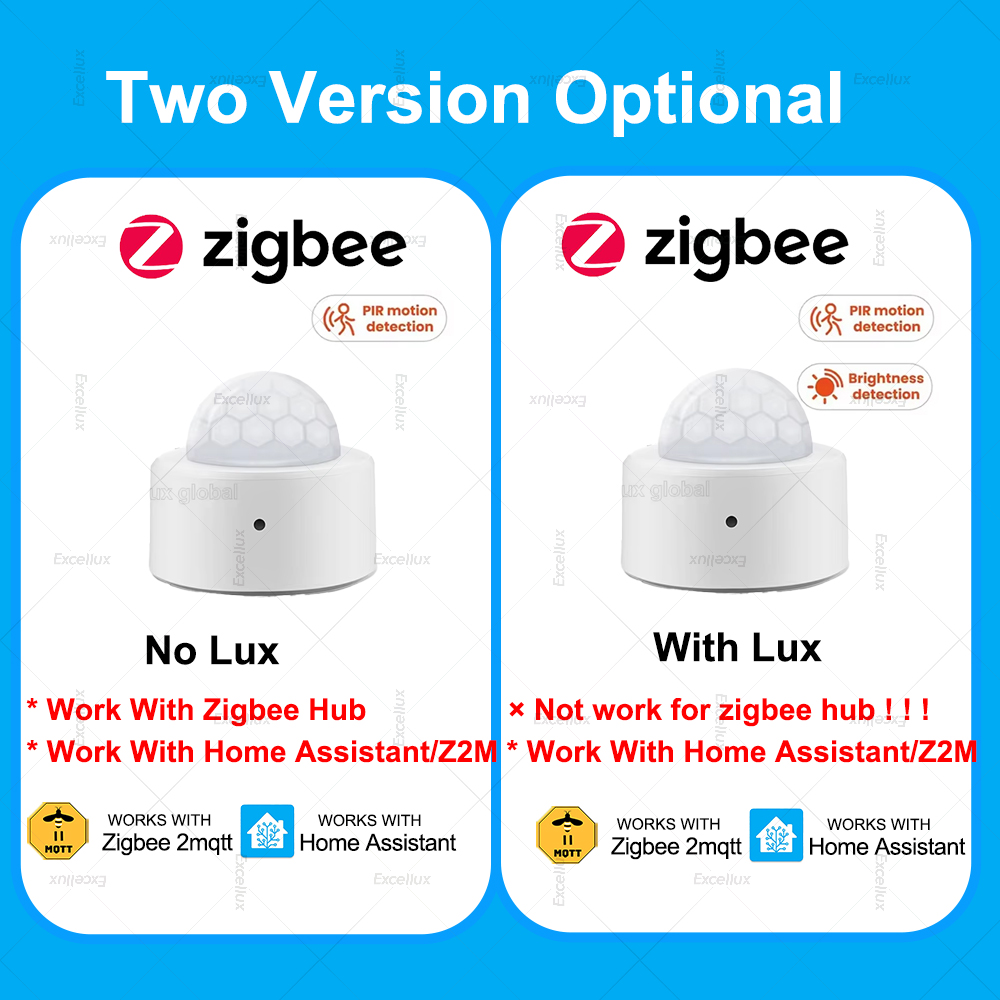 ZigBee PIR Hareket Sensörü Min - Home Security With Alarm incelemesi ve fiyatı