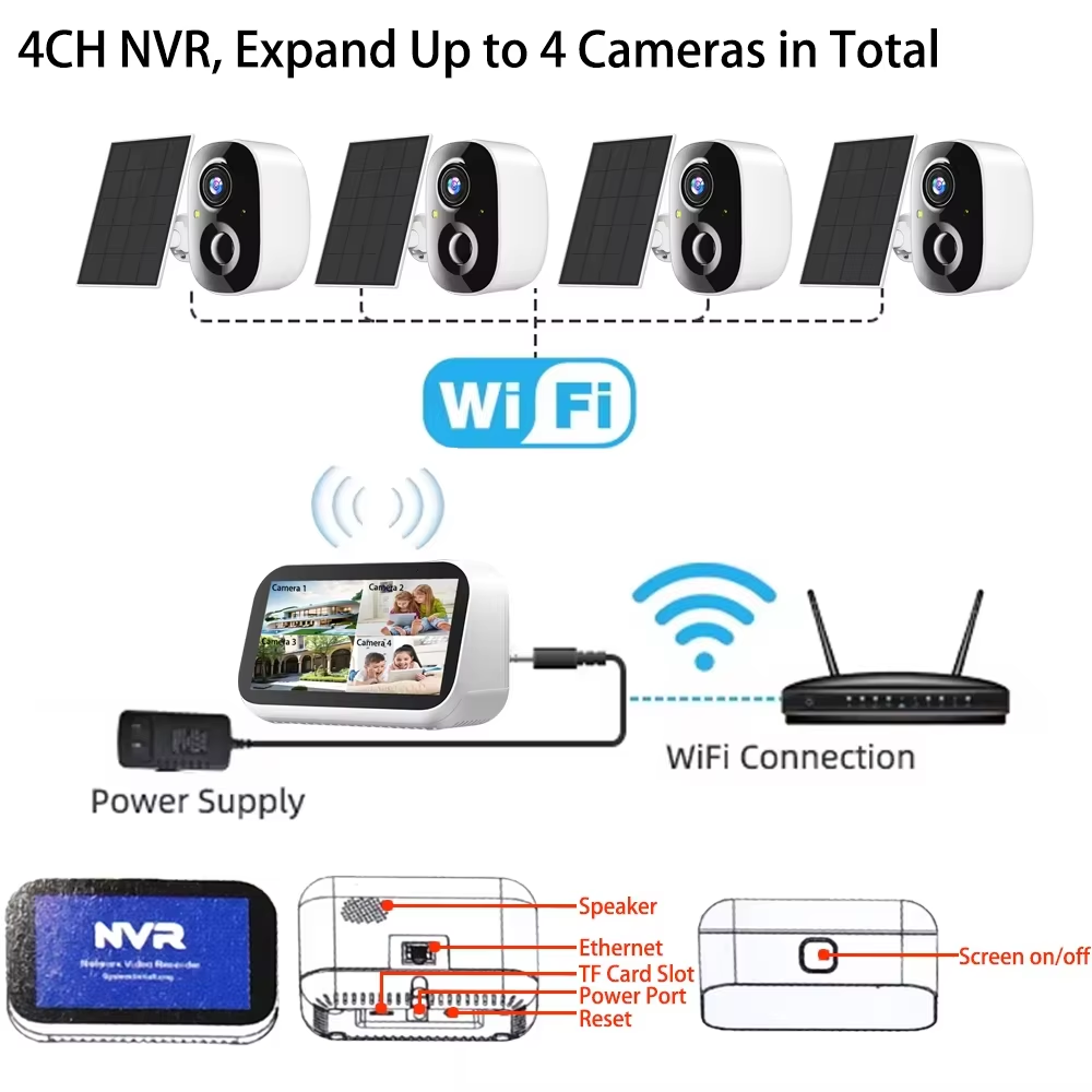 Mini 4 Kanallı 4.39 İnç NVR 5M - Home Security Wifi Camera incelemesi ve fiyatı