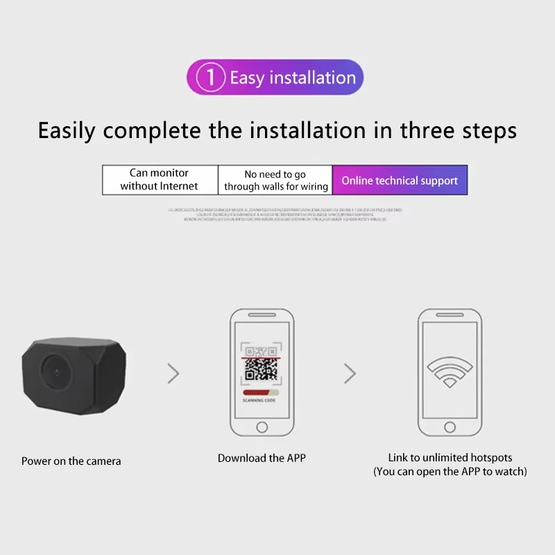 Ev İçin 4K HD WiFi Güvenlik Ka - Home Security And Cameras incelemesi ve fiyatı