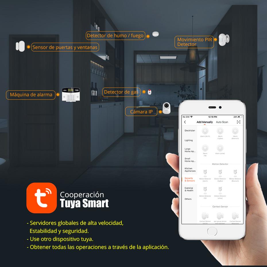 Fuers Tuya Akıllı Alarm Sistem - Home Security Number incelemesi ve fiyatı