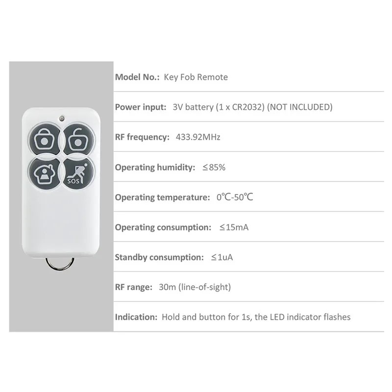 Orijinal Broadlink S1C/S1/S2 A - Home Security Key Fob incelemesi ve fiyatı