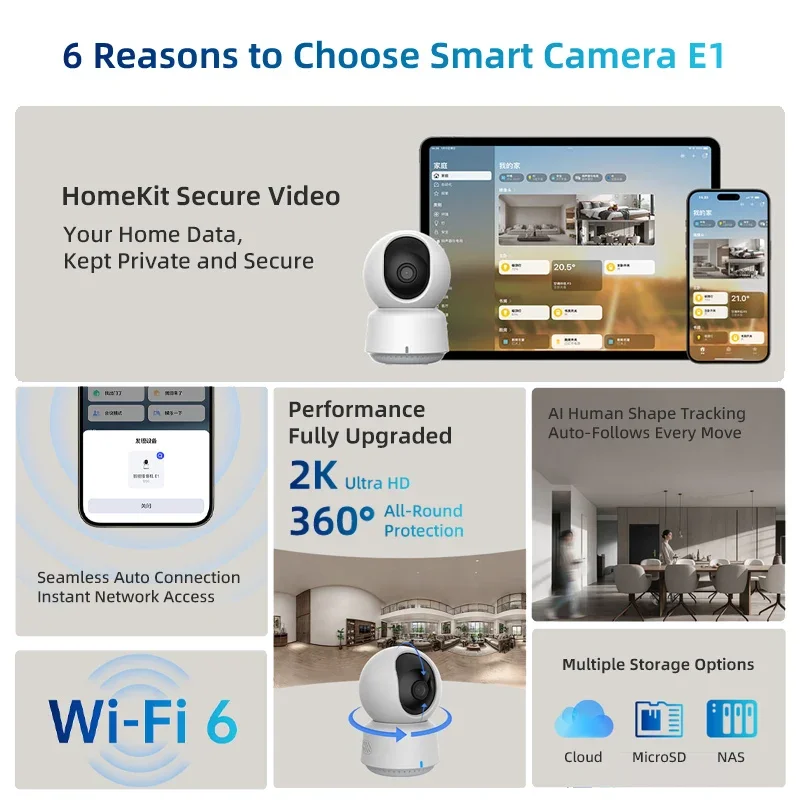 Orijinal Aqara Akıllı Kamera E - Home Security Camera Installation incelemesi ve fiyatı