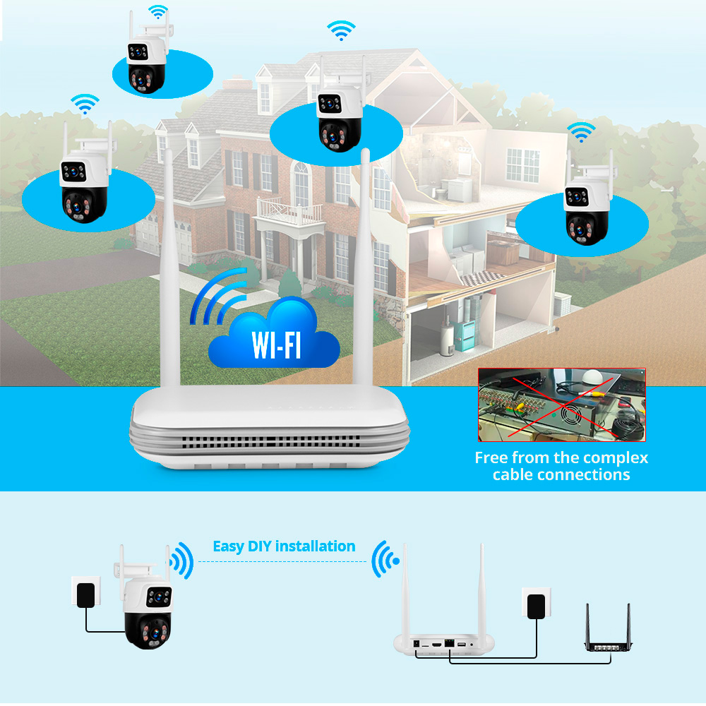 KERUI Su Geçirmez 6MP HD Kablo - Home Security Kit With Camera incelemesi ve fiyatı