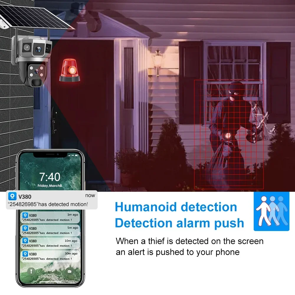 V380 4K 3 Ekranlı 4G Kamera Gü - Home Security Camera Installation incelemesi ve fiyatı