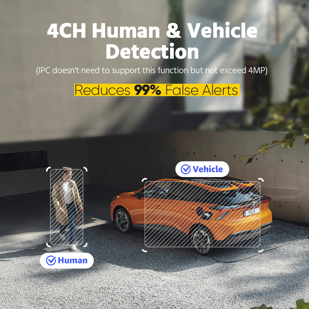 ANNKE 12MP POE NVR Ağ Video Ka - Home Security And Cameras incelemesi ve fiyatı
