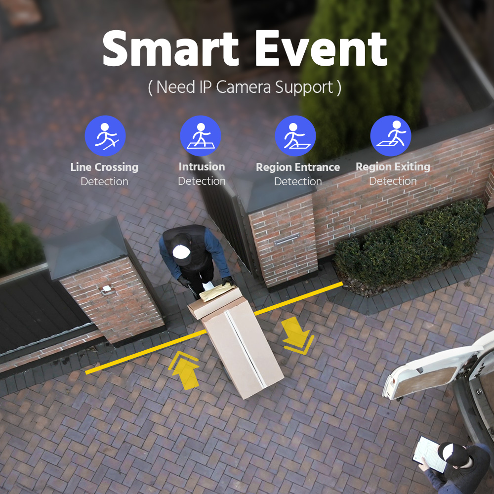 ANNKE 12MP POE NVR Ağ Video Ka - Home Security And Cameras incelemesi ve fiyatı