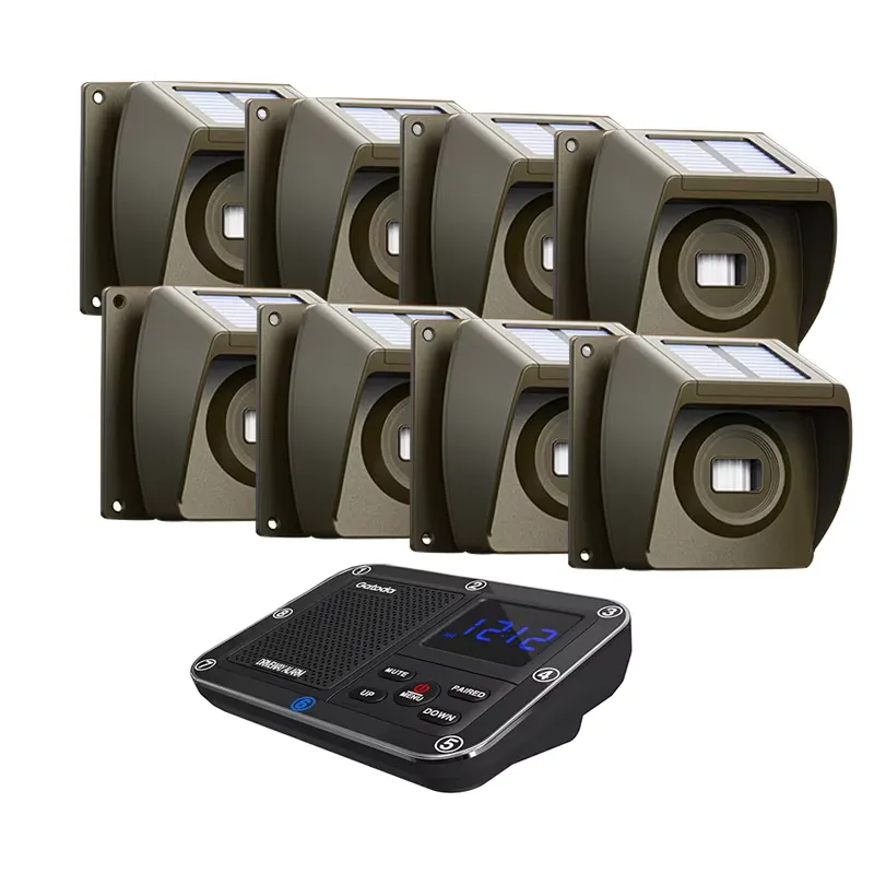 Ev ve Çiftlik Güvenliği İçin P - Home Security With Alarm incelemesi ve fiyatı