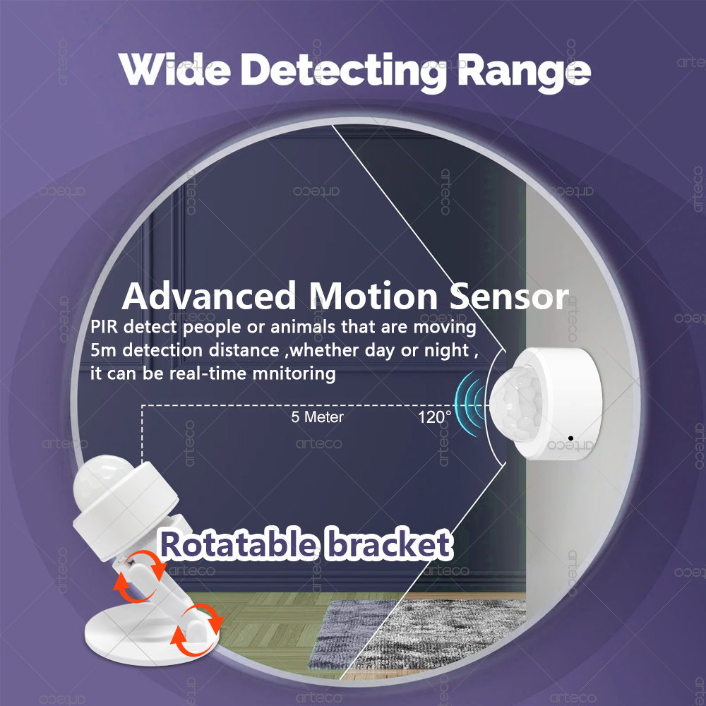 Zigbee 3.0 Mini PIR Hareket Se - Home Security With Alarm incelemesi ve fiyatı