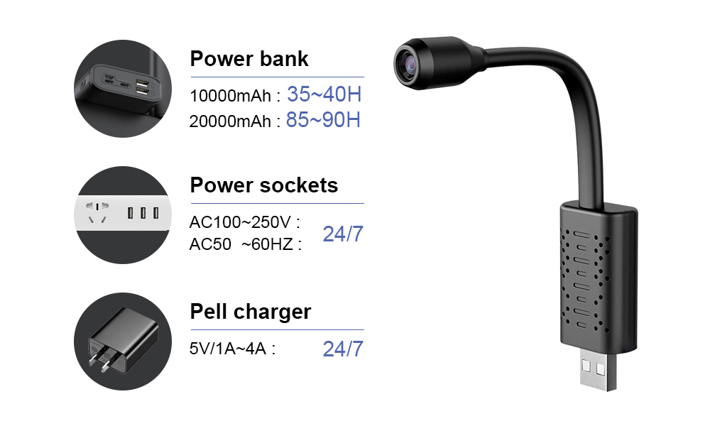 V380 Mini Kablosuz Wifi Kamera - Home Security Camera Installation incelemesi ve fiyatı